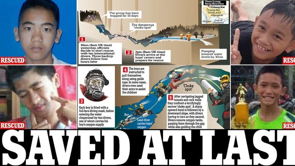 Αυτά είναι τα 4 αγόρια που σώθηκαν από τη σπηλιά στην Ταϊλάνδη -Αρχίζει η νέα επιχείρηση διάσωσης